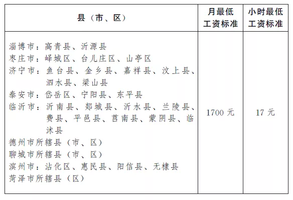 9E250035-9104-482E-B642-971E1AA17C8B.png