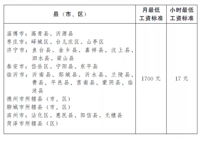 1635216636.png image.png