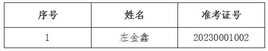 1695087239080.png